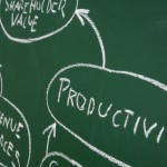 Leadership: Do We Want High Productivity? Australia’s tug-o-war